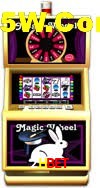 Games Directory 2Hbet